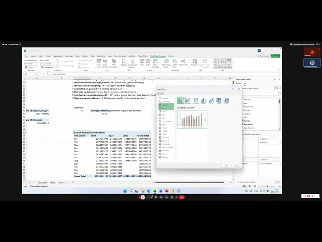Final Excel Session & Introduction to Power BI with Bootcamp for Sudan Government Delegation