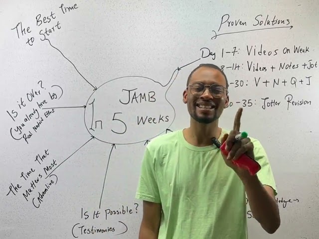 Prepare & Crush JAMB In 5 Weeks Or Less