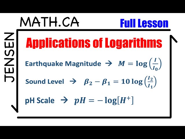 Applications of Logarithms (full lesson) | grade 12 MHF4U | jensenmath.ca