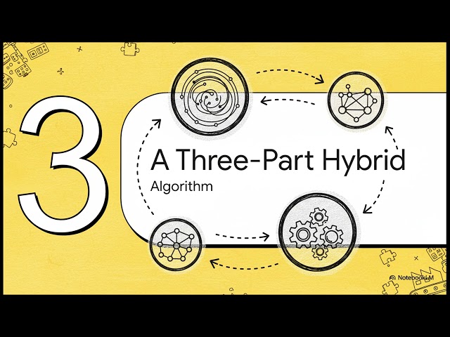 Distributed flexible job shop scheduling problem