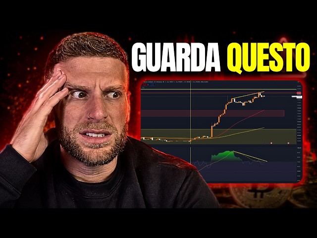 BITCOIN, Questo grafico NON TI piacerà! 👀 Crypto & SP500 News