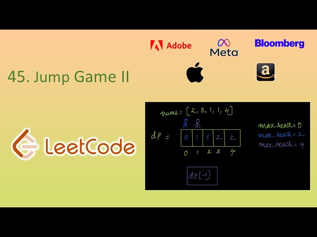 Jump Game II | Dynamic Programming | Python | LeetCode 45 | Top Interview 150