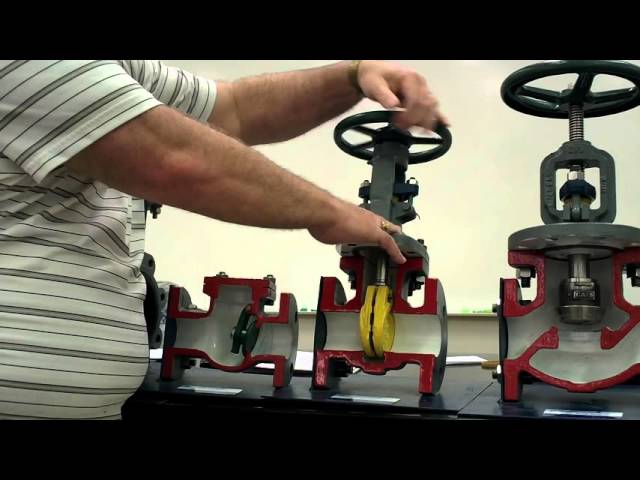 Process Technology