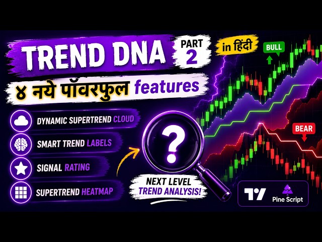 Trend DNA Part 2 🔥 4 Powerful Supertrend Features | Pine Script TradingView | IT WALA HINDI