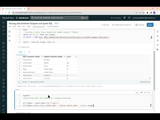 36 Passing data between PySpark DF and PySpark SQL in Databricks