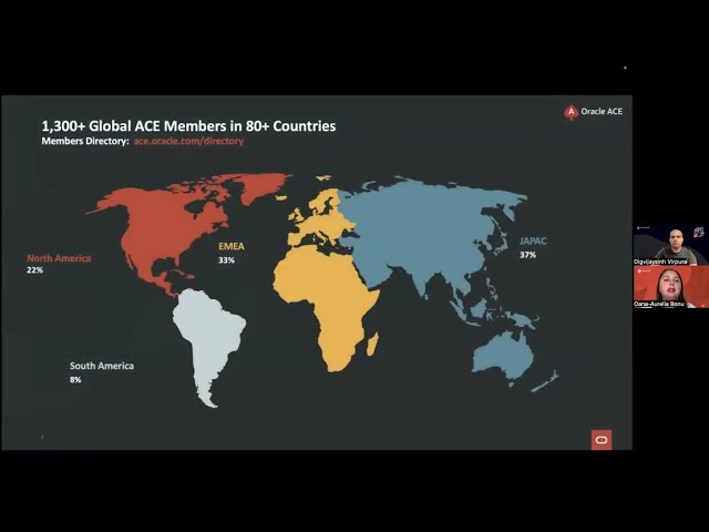 Oracle ACE Live Beyond Low Code   Bringing Intelligence into Oracle APEX Applications