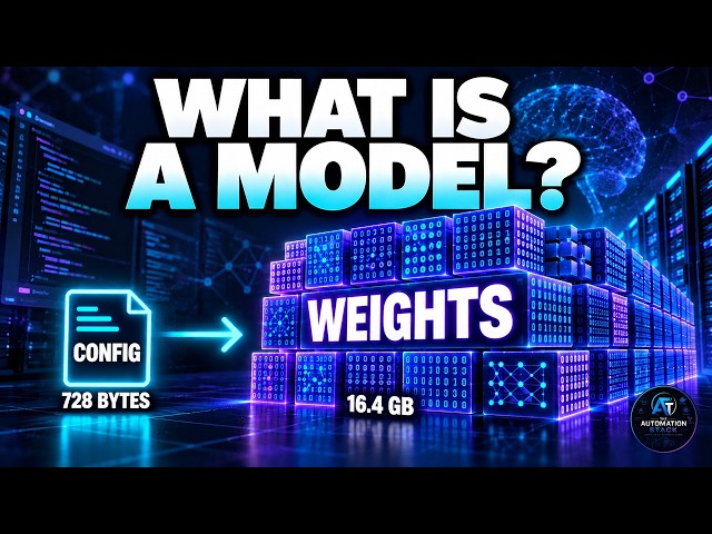 ML MODEL : What It Actually Is and What It Does
