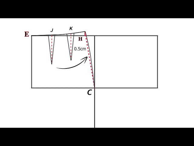 Basic Skirt Pattern Drafting for Beginners | Easy Step-by-Step Tutorial#howtodrawskirt#sewing