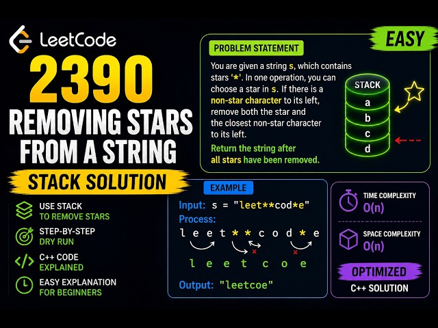 Leetcode problem-2390