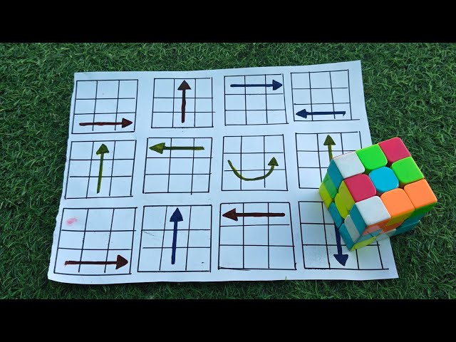 The Ultimate Beginner's Guide to Solving the Rubik's Cube