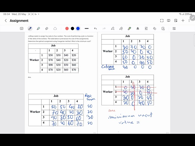 Solving Assignment Problem Using Hungarian Method