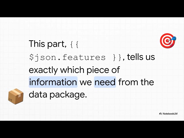 Decoding the Note: Workflow Automation