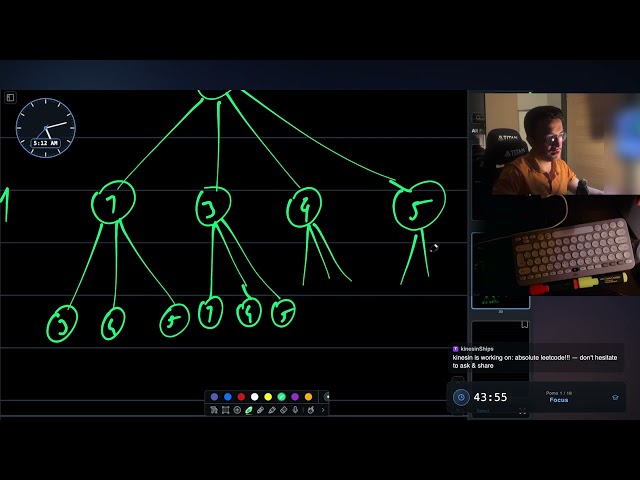 17 HOURS. ∞ LeetCode. 0 mercy. Valar Algorithmis. (Part 1/2)