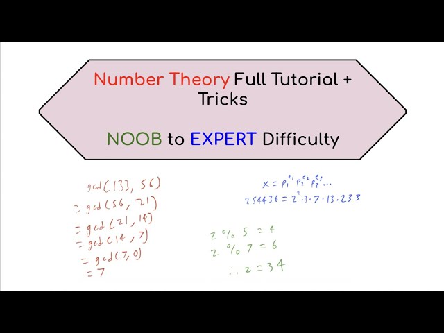 Number Theory for Competitive Programming | Topic Stream 9