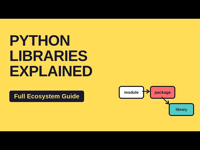 Python Libraries Explained: The Complete Data Science Ecosystem