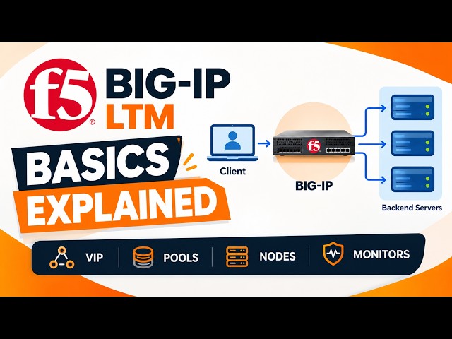 F5 BIG-IP LTM Basics | Load Balancing, VIP, Pools, Nodes & Monitors Explained