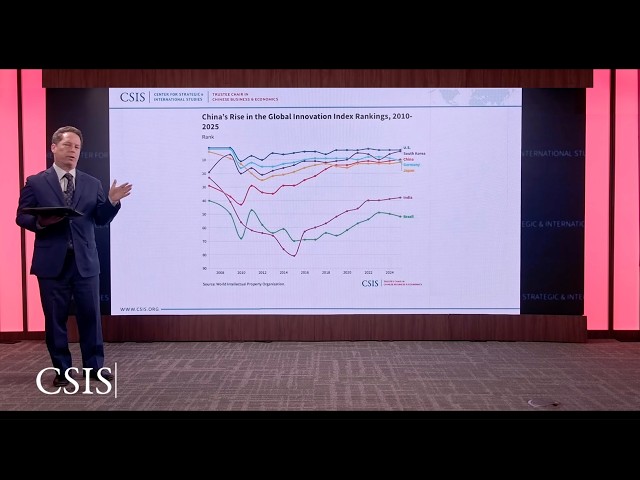 China’s Tech Performance & Its International Power: A Primer | China Pulse