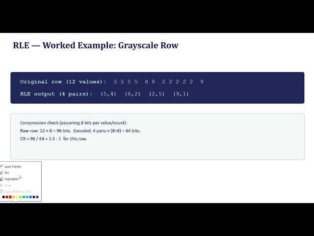 Run Length Encoding (RLE) | Image Compression with Worked Examples