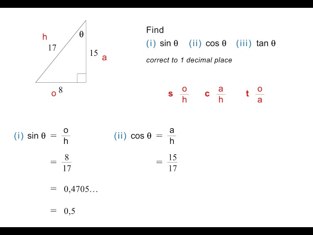 Grade 10 Trigonometry