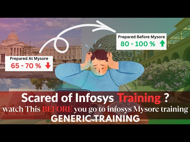 Before You Join Infosys Mysore… Watch This! ⚡ll Infosys Mysore Fresher Survival Kit 🏰💯