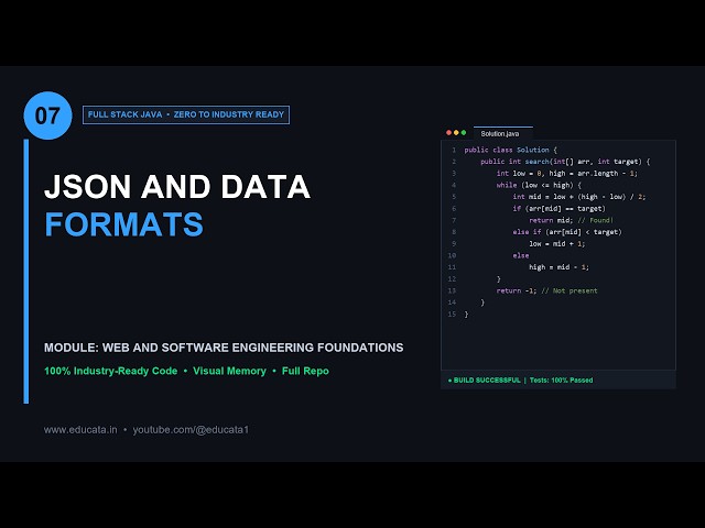 FS-007: JSON and Data Formats | Full Stack Java