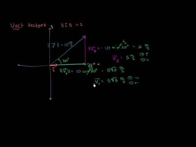 01   Two dimensional projectile motion   09   Unit vectors and engineering notation