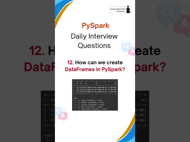 PySpark Interview Questions | Azure Data Engineer #azuredataengineer #databricks #pyspark