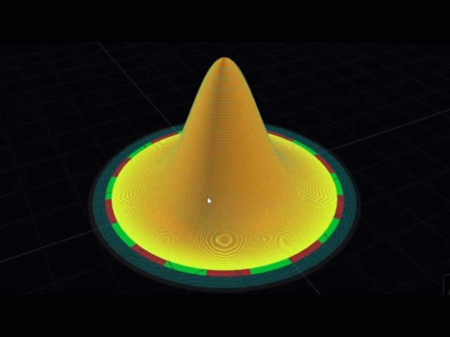 Dart Throwing Problem | Probability Density | Bell Curve | Malayalam | Part 17