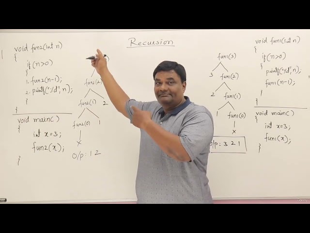 46 How Recursion Works  Tracing