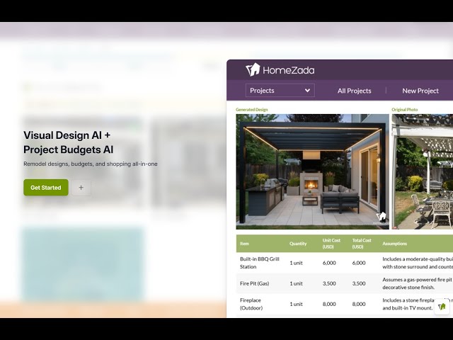 Visual Design AI and Project Budgets AI