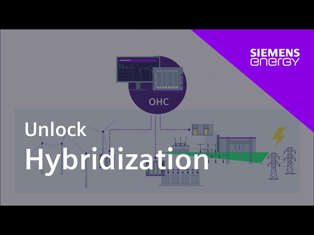 Hybrid control for onshore wind – Smart energy solutions for a resilient grid