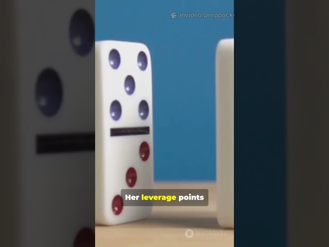 Stop Over Optimizing  Leverage Points