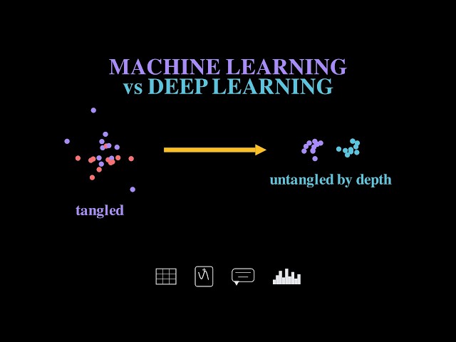 Machine Learning vs Deep Learning: What's the Difference?