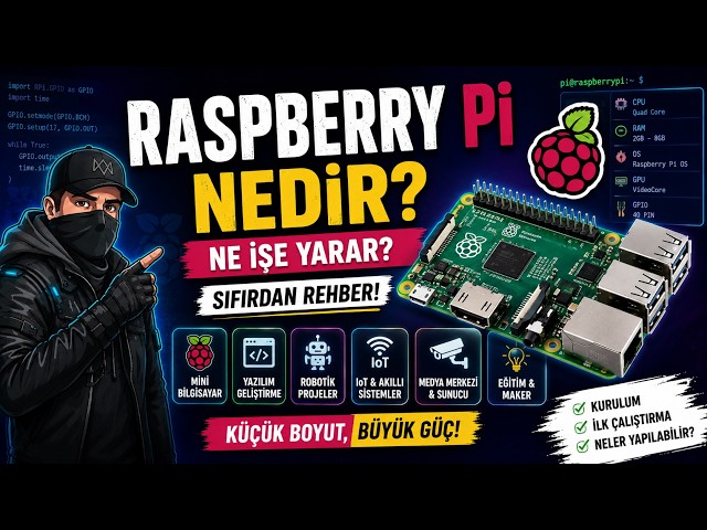 What is Raspberry Pi? What Is It Used For? Setup, Introduction, and First Steps