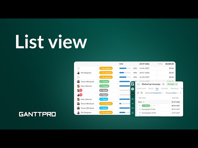 How to Work with the New List View in GanttPRO