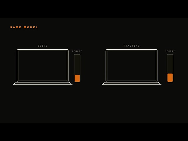 Why training an AI can crash a computer that runs it just fine