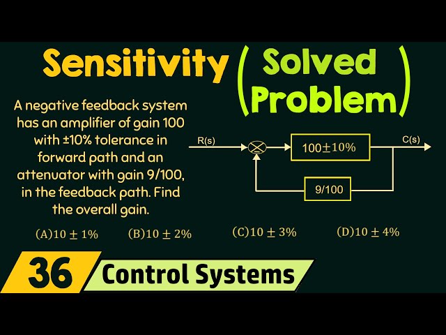 Sensitivity of Control System (Solved Problem)