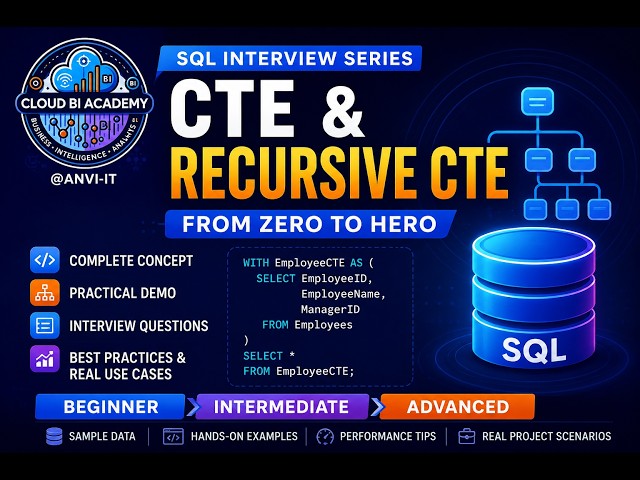 CTE & Recursive CTE in SQL Server | Complete Beginner to Advanced Tutorial | SQL Interview Questions