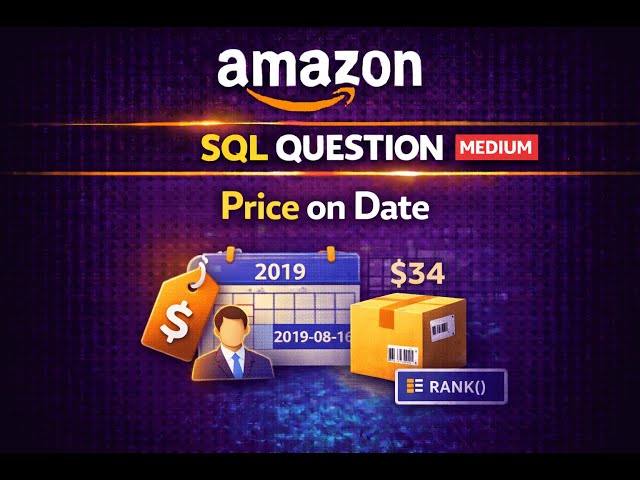 Amazon SQL Interview Question – Product Price at a Given Date