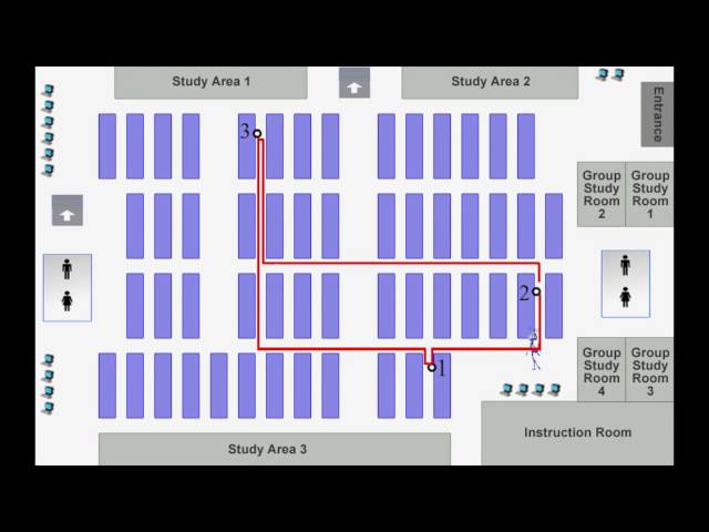Ant Colony Algorithm For LPSS