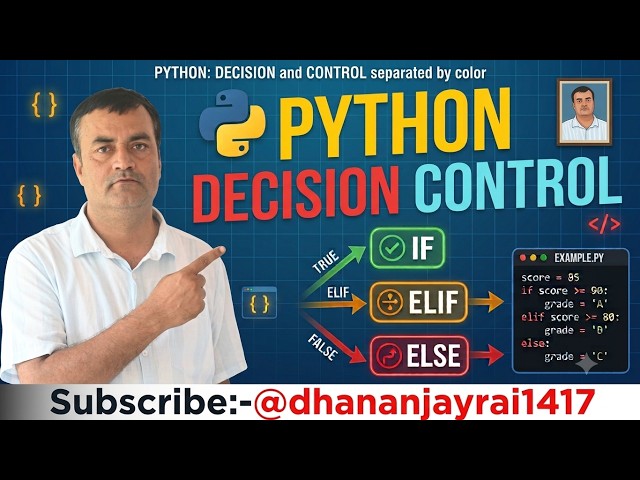  Lec 6 :-Decision Control in Python | If, Elif & Else Explained with program 