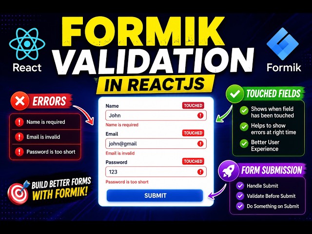 Formik Validation in ReactJS | Errors, Touched Fields & Form Submission Explained