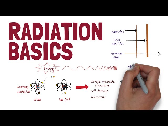 Radiation 101: What it is, sources, measurement and health effects