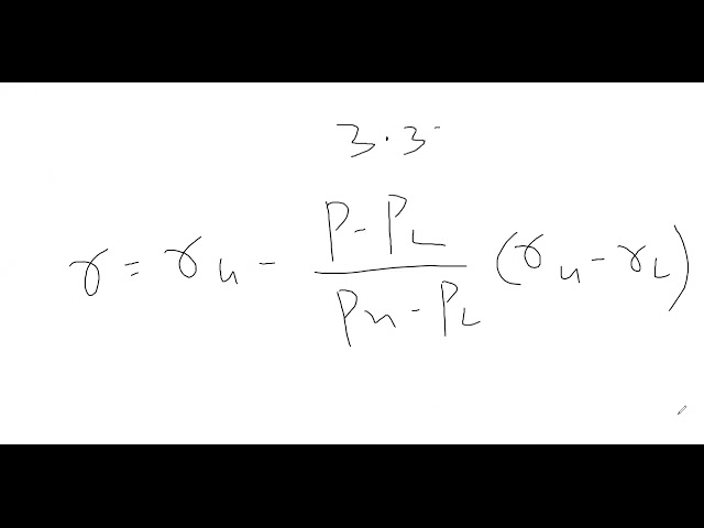 Internal Rate of Return Technique of Project Evaluation