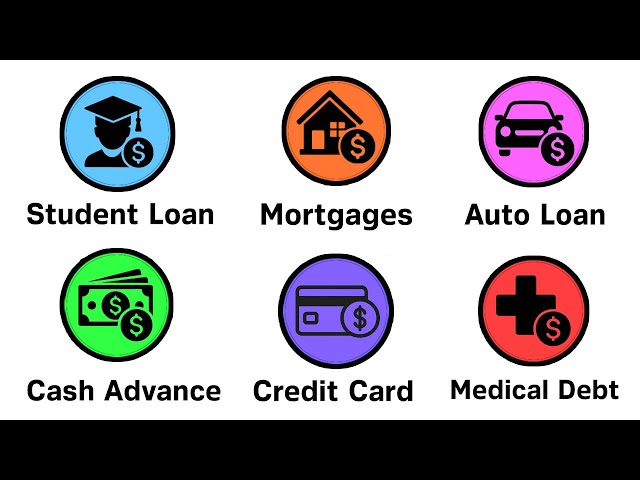 Every Type of Debt Explained in 18 Minutes