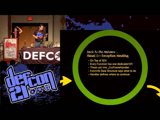 DEF CON 21 - Marion Marschalek - A Thorny Piece Of Malware And Me