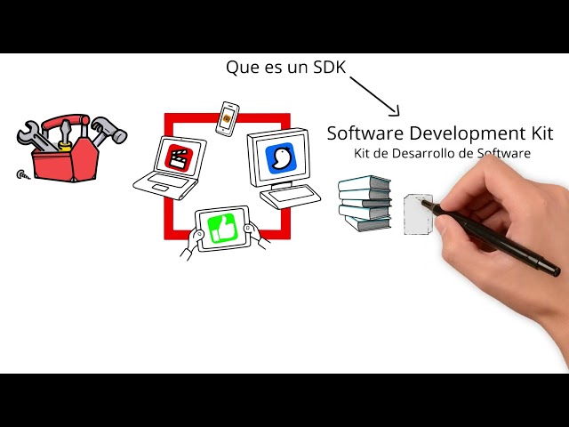 ¿Qué es un SDK?