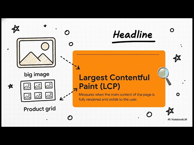 SvelteKit: Architecture, Performance, and Modern Framework Comparison | Uplatz