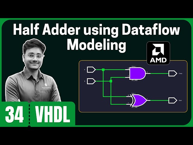 Half Adder using Dataflow Modeling