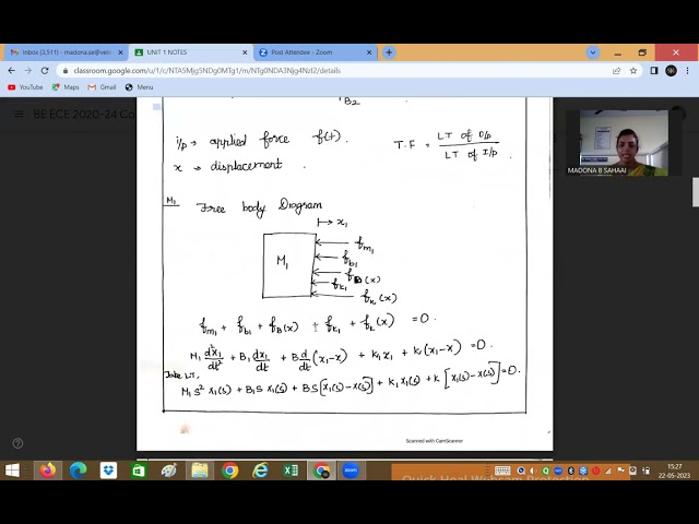Unit 5 Mechanical system problem 1